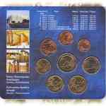 Euro-KMS/Kursmünzensatz Griechenland 2004 Rückseite