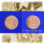 Wert 5 Cent - Gulden Niederlande 1982 bis 2000