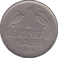 Urheber Kleinbild