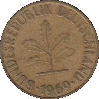 Urheber Kleinbild