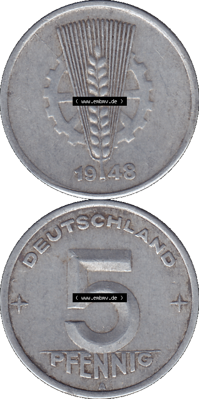 Sammlung