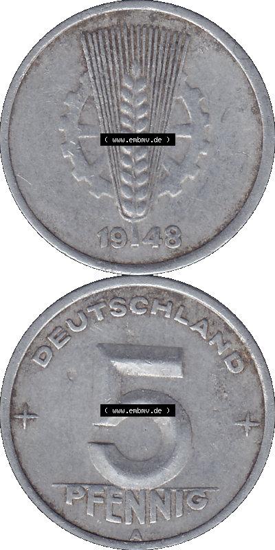 Sammlung