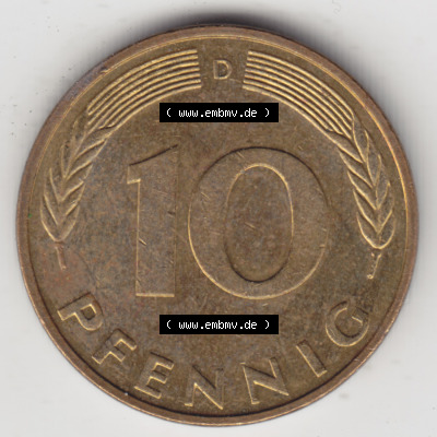 Sammlung