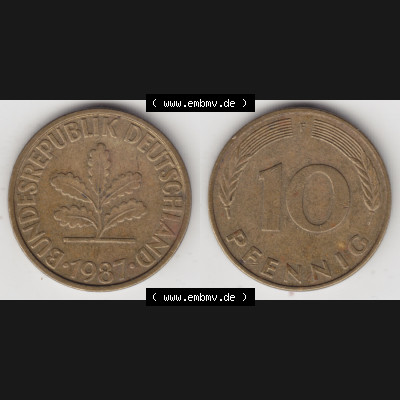 Sammlung