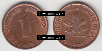 Münze aus Deutschland Sammlung