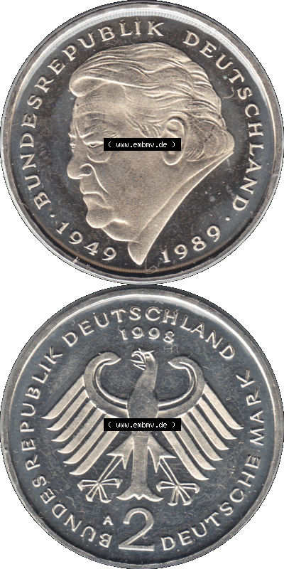 Sammlung