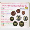Digitales Bild Zurück