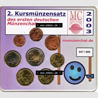 Sammlung