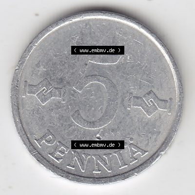Sammlung
