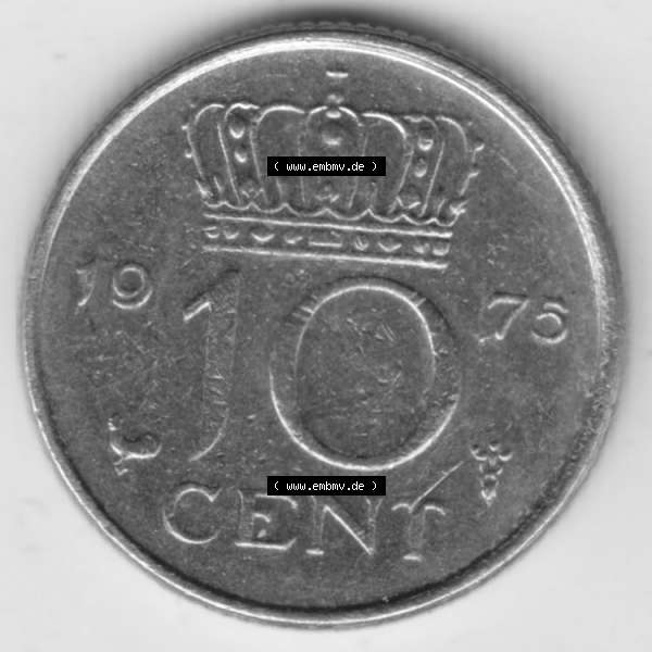 Sammlung Graustufen