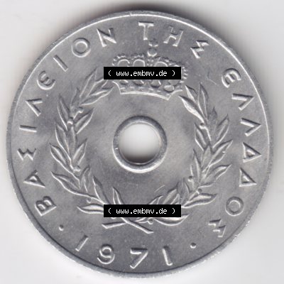 Sammlung