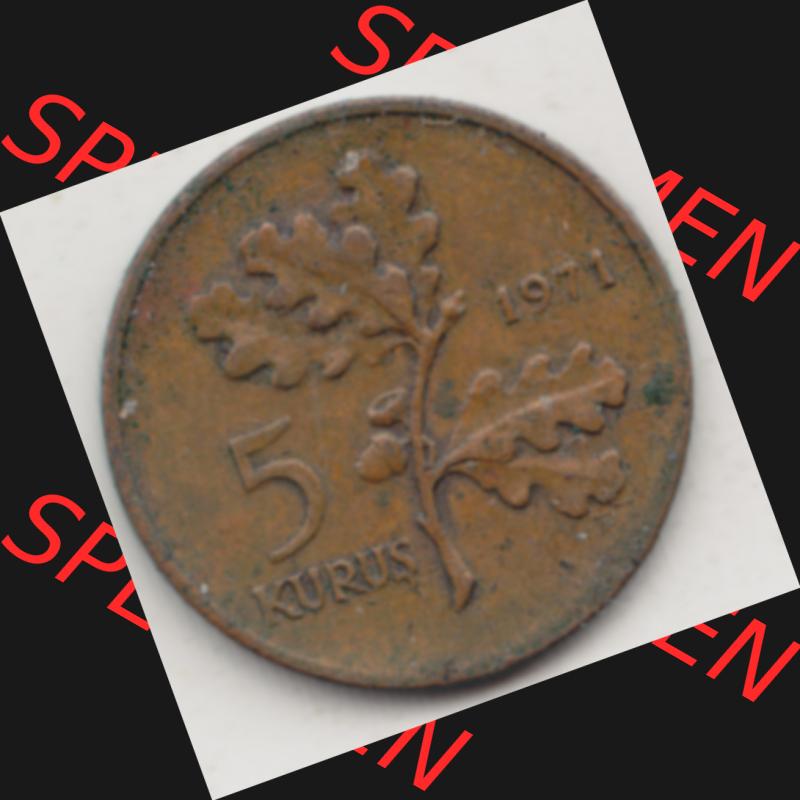 Sammlung