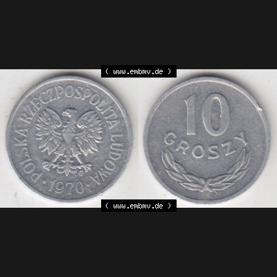 Sammlung