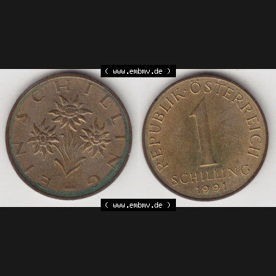 Sammlung