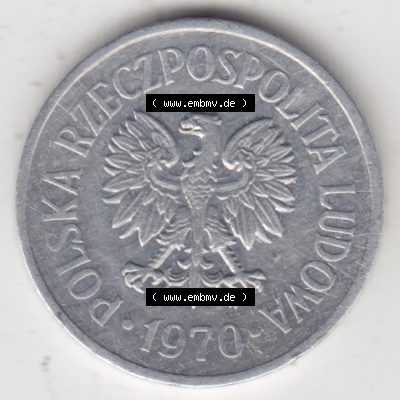 Sammlung