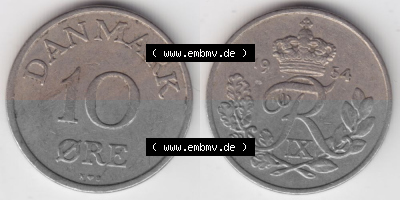 Umlaufmünze aus Dänemark Sammlung