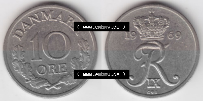 Umlaufmünze aus Dänemark Sammlung