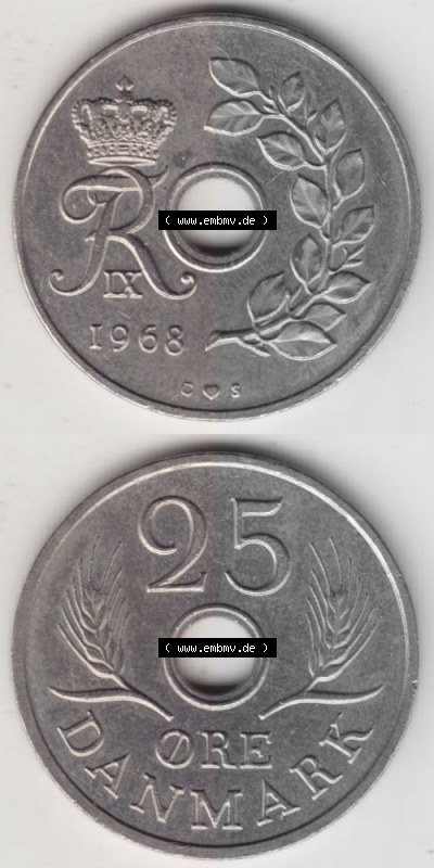 Umlaufmünze aus Dänemark Sammlung