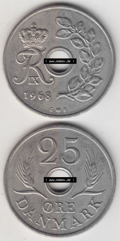 Umlaufmünze aus Dänemark Sammlung