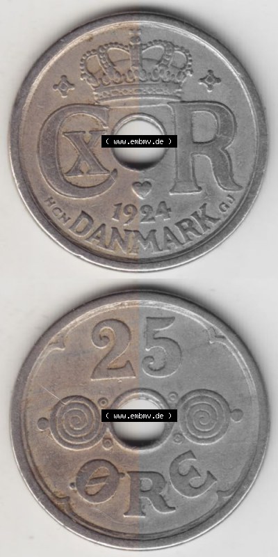 Sammlung