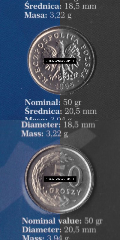 Münzen Polen KMS Umlaufmünze 1995, 50 Groszy, Münzseiten Untereinander als Bildmaterial Sammlung