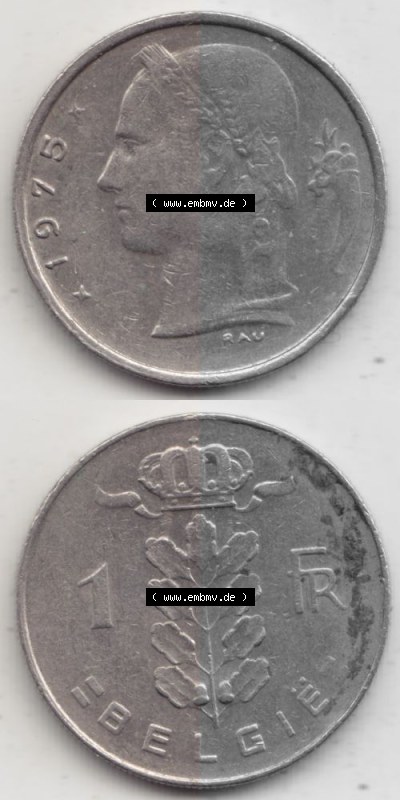 Sammlung