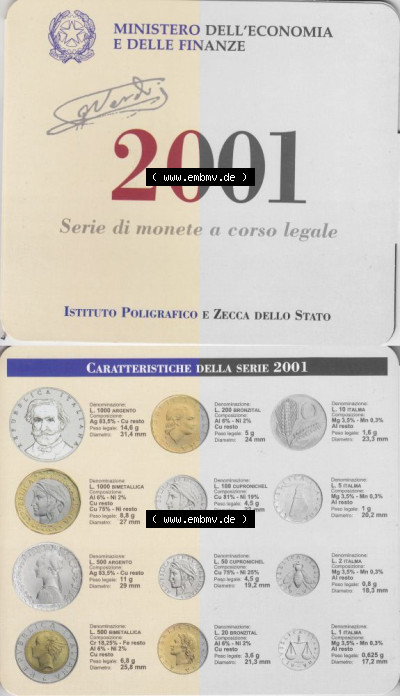 Münze aus Italien in der italienischen Lira-Währung Sammlung