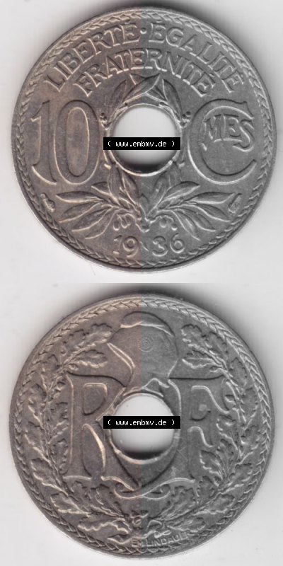 Sammlung