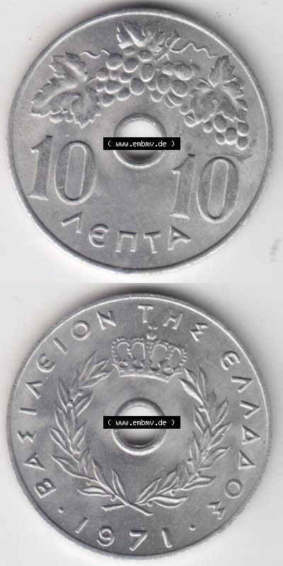 Umlaufmünze aus Griechenland in der Drachmen-Währung Sammlung