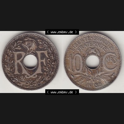 Sammlung