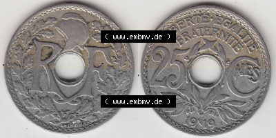 Umlaufmünze 25 Cmes - Centimes - Cent aus Frankreich in der Francs-Währung Sammlung