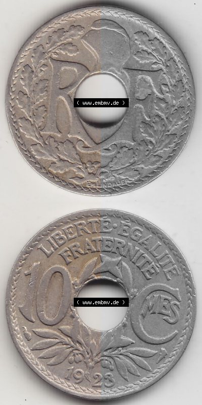 Sammlung