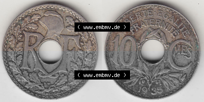 Umlaufmünze 10 Cmes - Centimes - Cent aus Frankreich in der Francs-Währung Sammlung