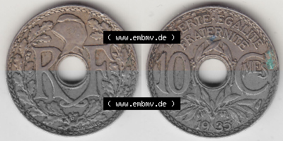 Sammlung