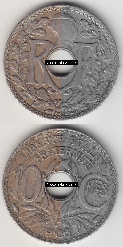 Sammlung