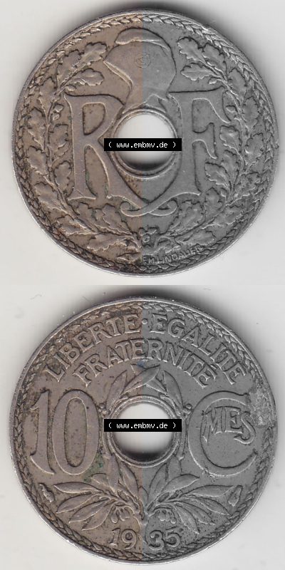 Sammlung