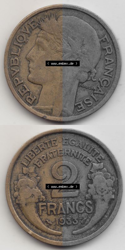 Sammlung