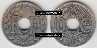 Umlaufmünze 10 Cmes - Centimes - Cent aus Frankreich in der Francs-Währung Sammlung