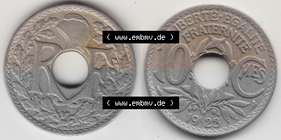 Sammlung