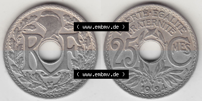Umlaufmünze 10 Cmes - Centimes - Cent aus Frankreich in der Francs-Währung Sammlung