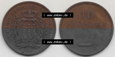 Sammlung