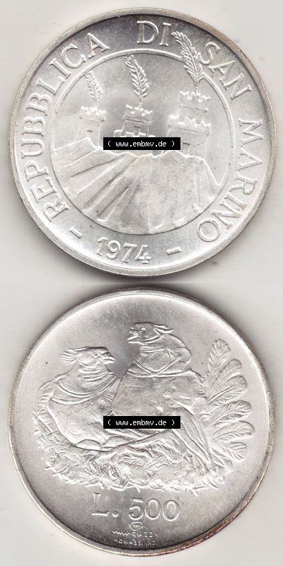 Sammlung