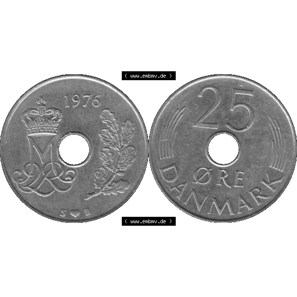 Grau bzw. s/w Alte Münze aus Dänemark als PNG-Grafik 1973-1988, 25 Öre 1976-01. Vorderseite und Rückseite horizontal auf einen digitalen Bild der alten dänischen Umlaufmünze... Sammlung Graustufen
