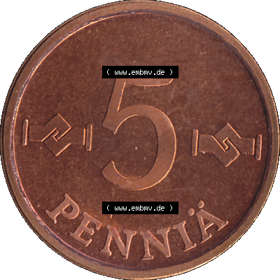 Alte Münzen KMS Finnland, Kursmünzensatz 1976 in Stempelglanz als digitales Computerbild in transparenten PNG 1963-1977, 5 Penny Penniä 1976-1, SUOMEN TASAVALTA.... Sammlung