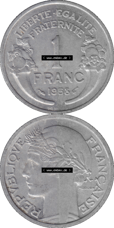 Sammlung