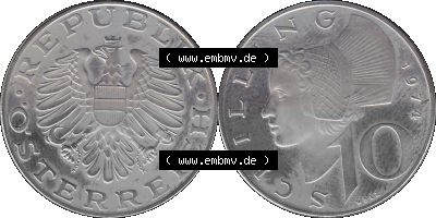 Sammlung