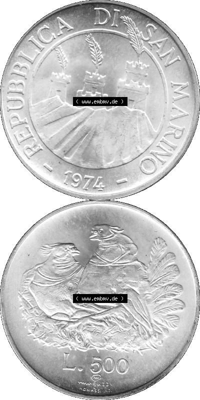 Sammlung