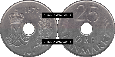 Alte Münze aus Dänemark als PNG-Grafik 1973-1988, 25 Öre 1976 Sammlung