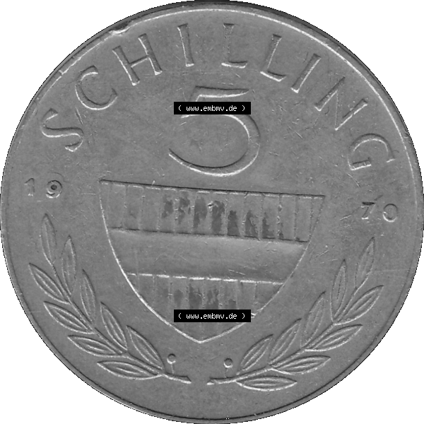 Sammlung Graustufen