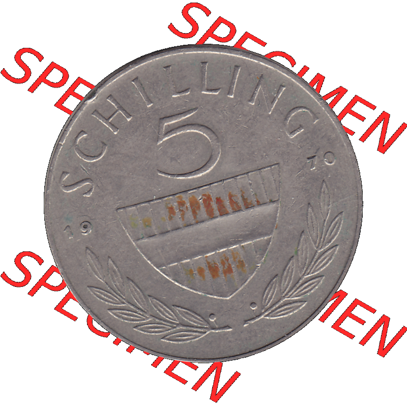 Sammlung